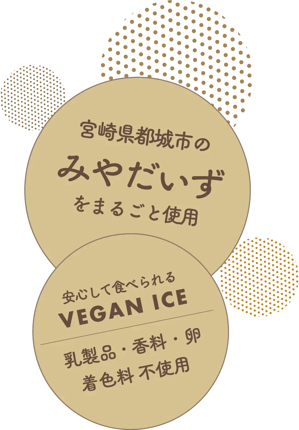 宮崎県都城市のみやだいずをまるごと使用！乳製品・香料・卵・着色料不使用で、安心して食べられるVEGAN ICE