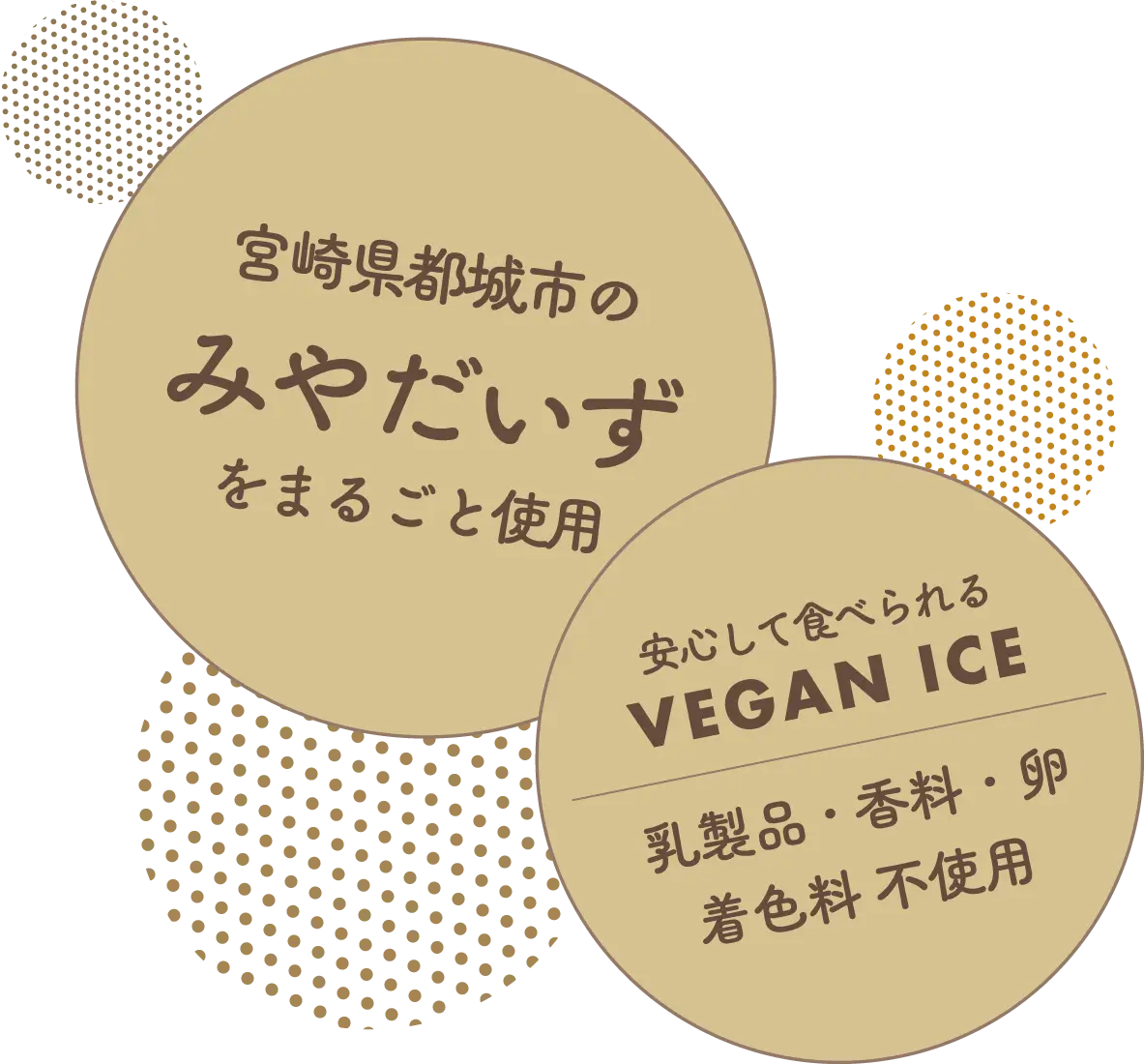 宮崎県都城市のみやだいずをまるごと使用！乳製品・香料・卵・着色料不使用で、安心して食べられるVEGAN ICE